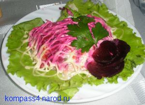 Значение питания для организма человека
